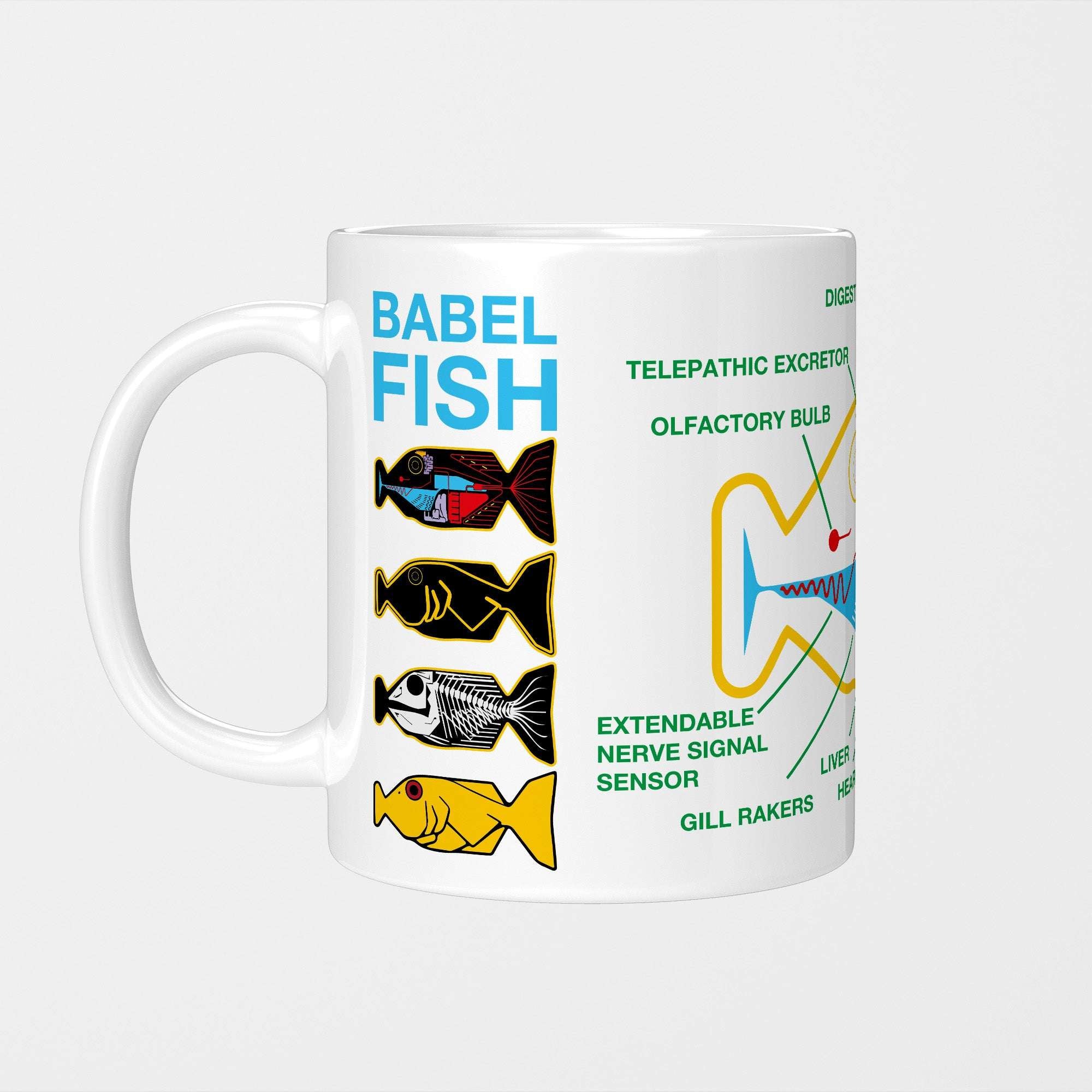 Hitchhikers Guide Babel Fish Mug