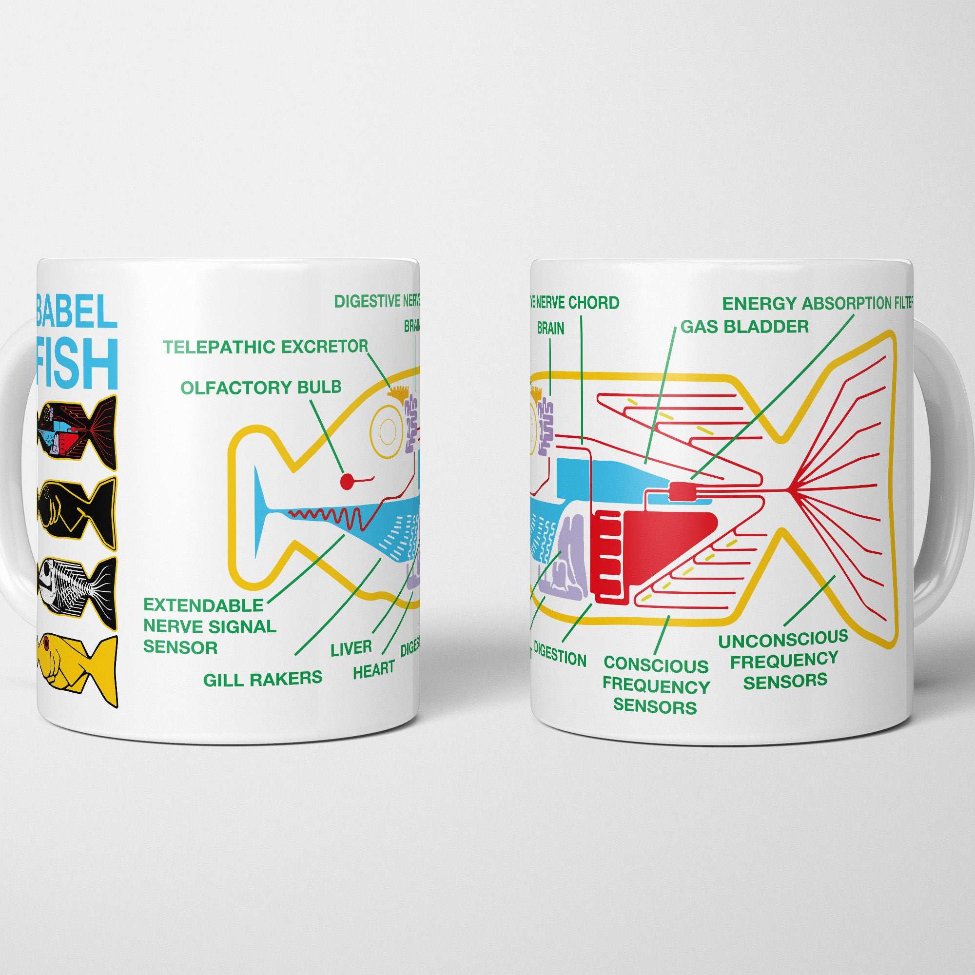 Hitchhikers Guide Babel Fish Mug