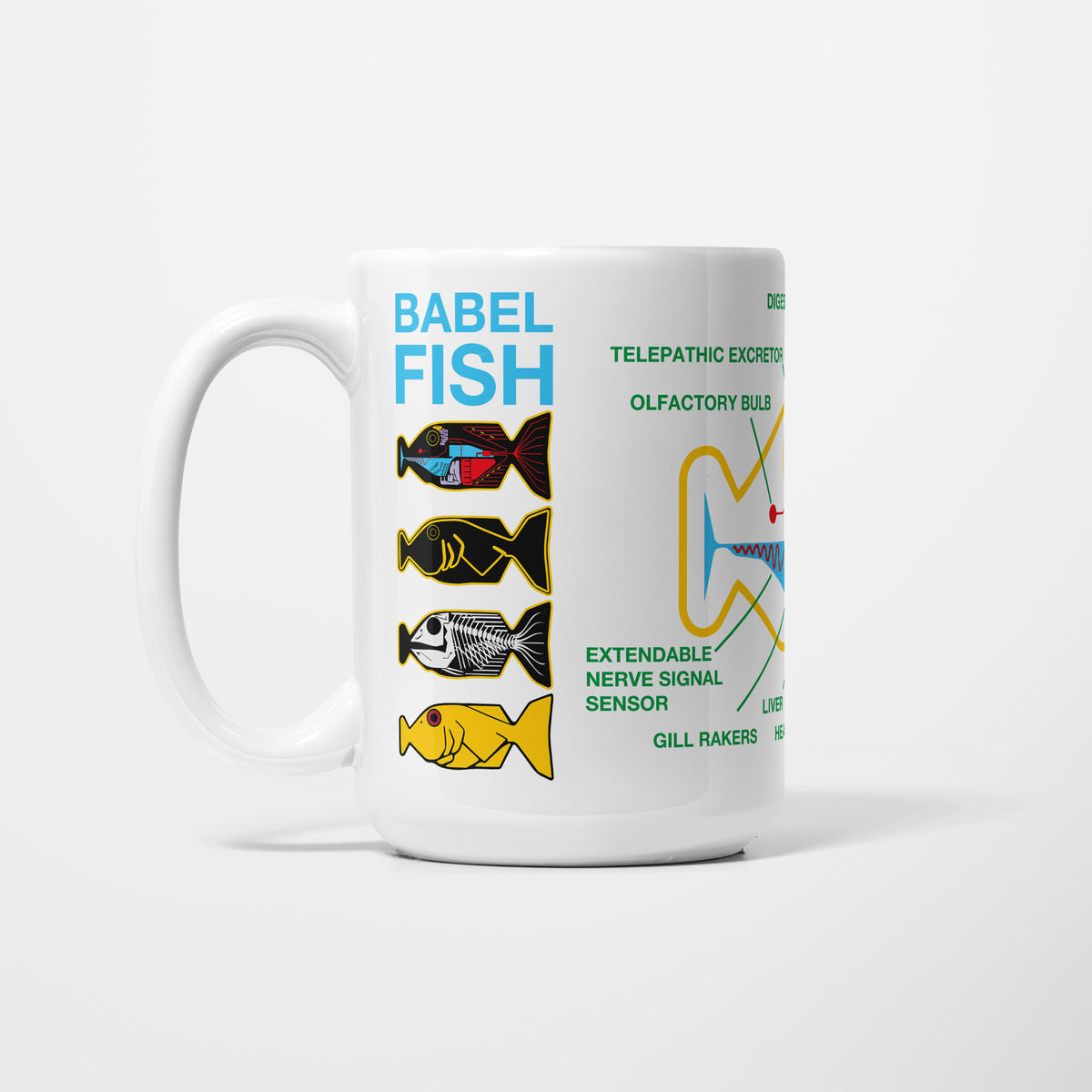 Left side of the 15oz Babel Fish mug, white ceramic printed with a cyan and yellow anatomical diagram of the Babel fish, labelled digestive nerve chord, brain, olfactory bulb, liver, heart and conscious frequency sensors