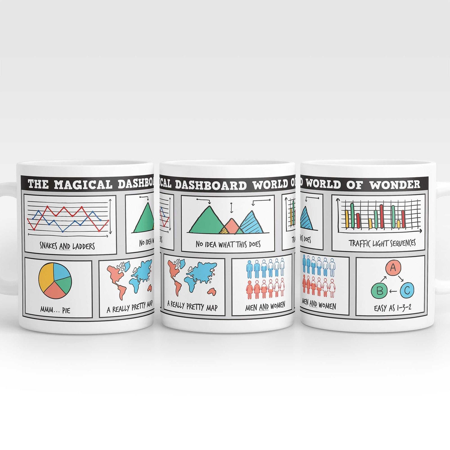 Funny Business Analyst Mug