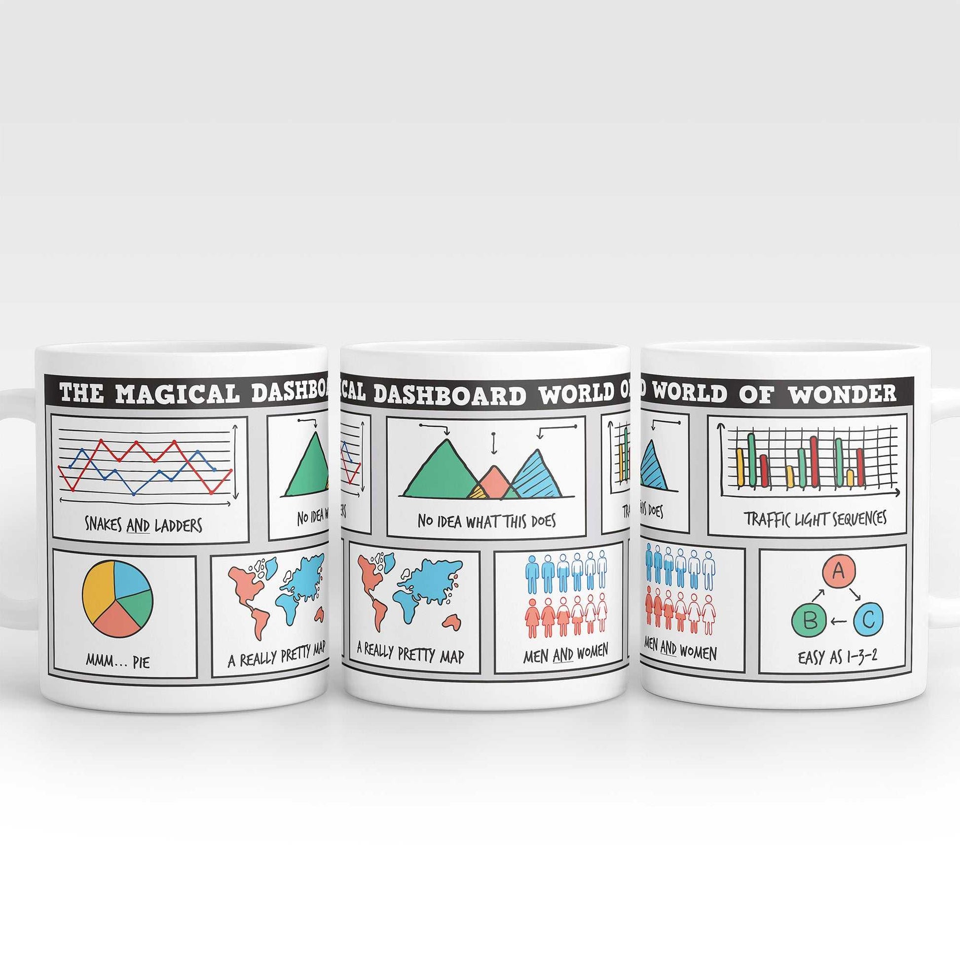 Funny Business Analyst Mug