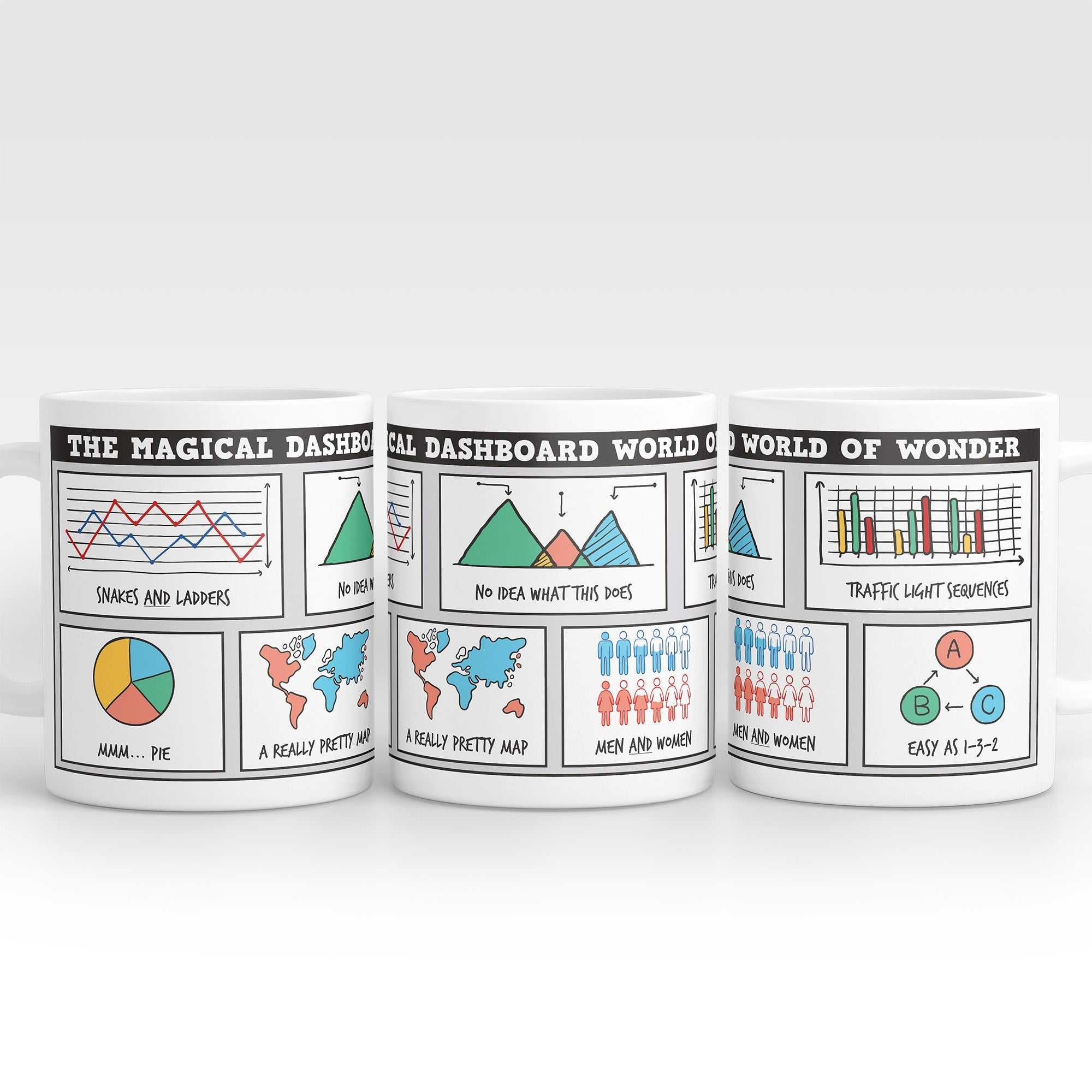 Funny Business Analyst Mug
