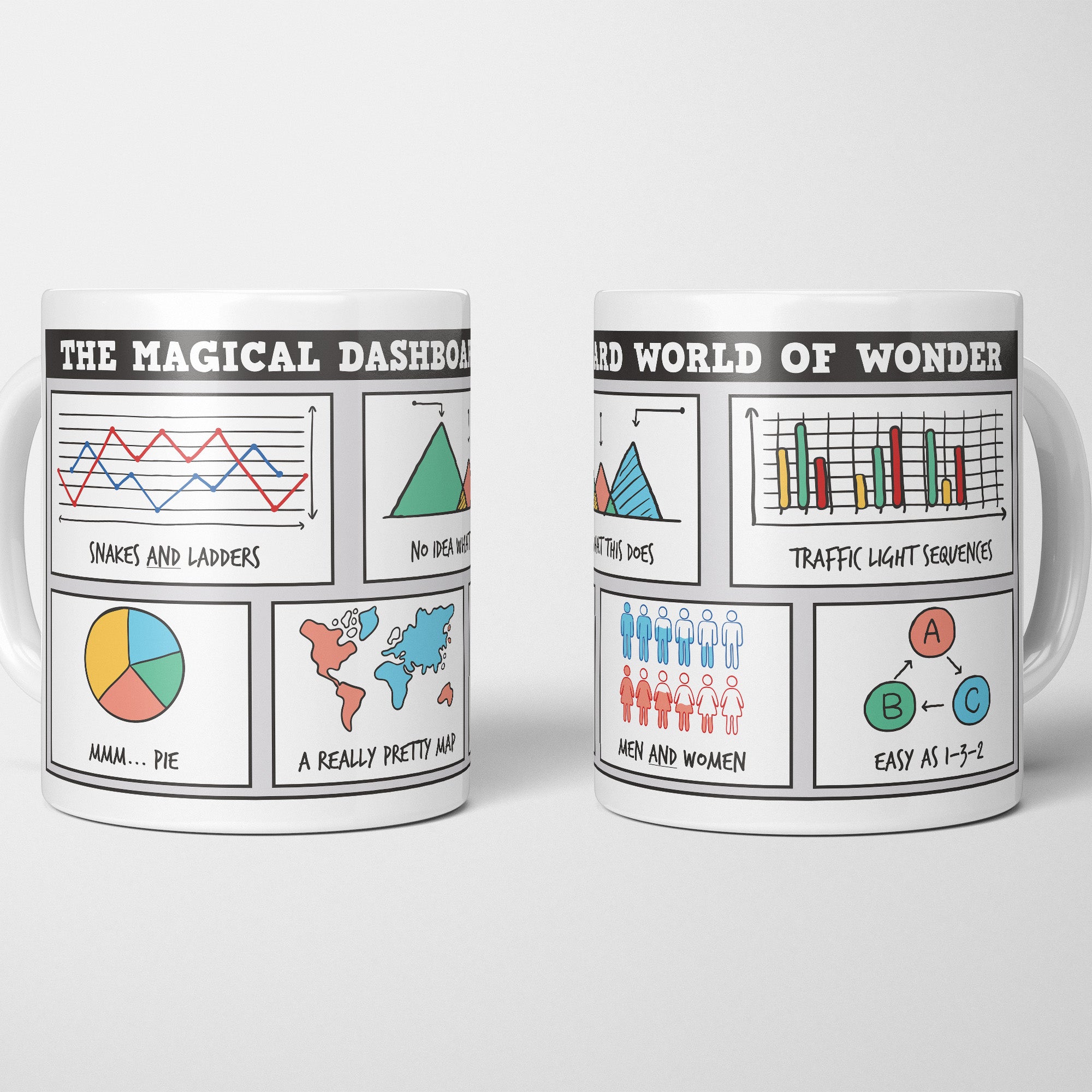 Funny Business Analyst Mug