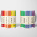 Rainbow Book Covers Mug