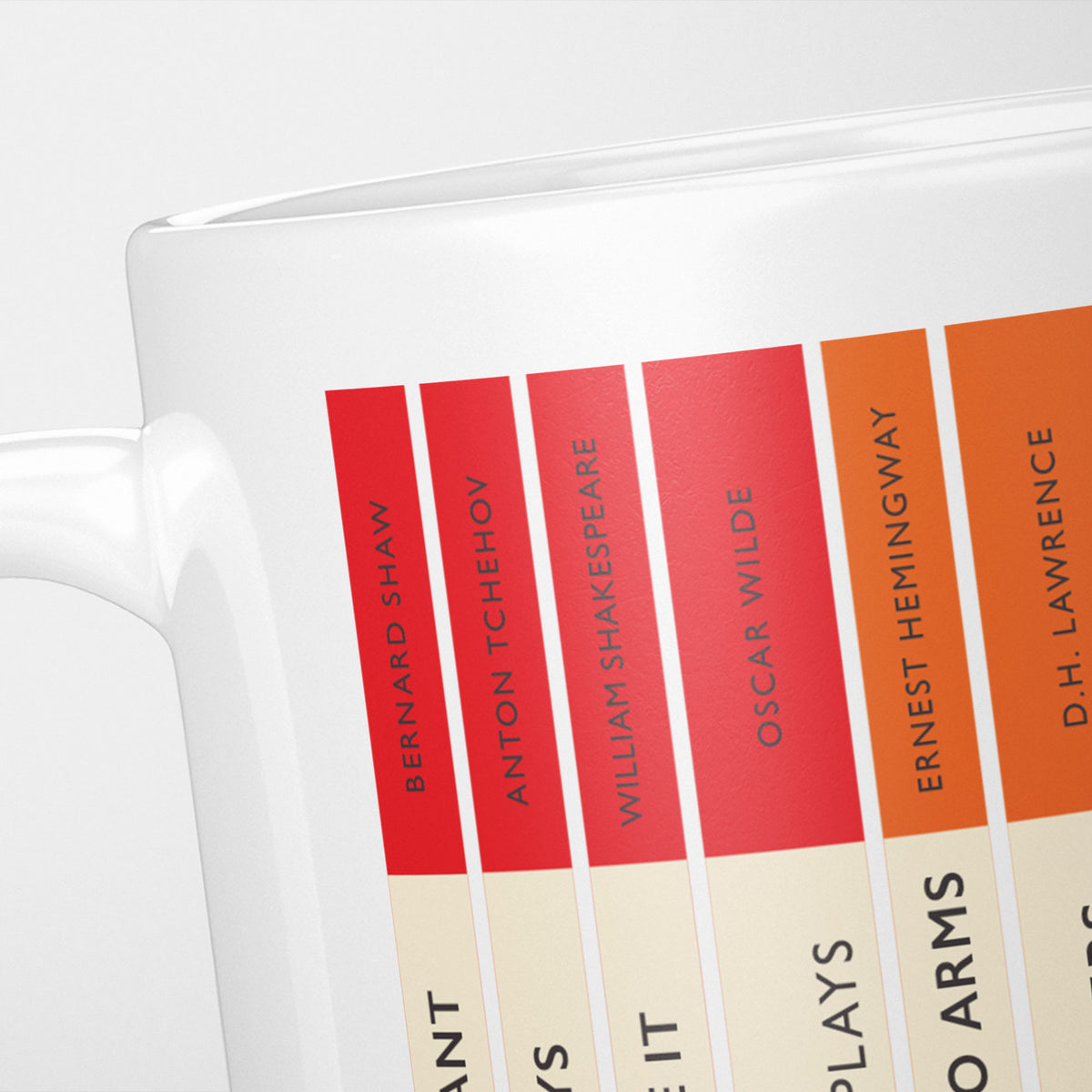 Close crop of the Rainbow Book Covers mug, red and orange spines lettered Wuthering Heights, On England and While Rome Burns