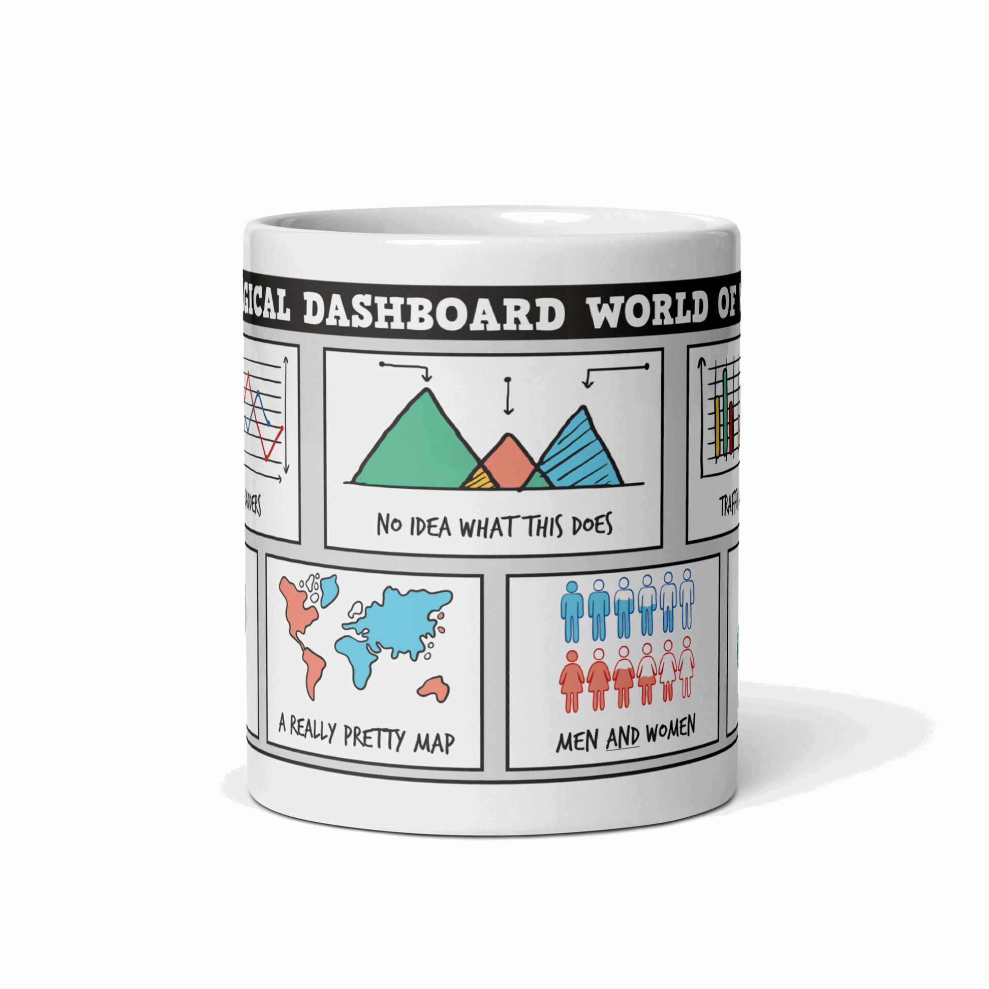 Funny Business Analyst Mug