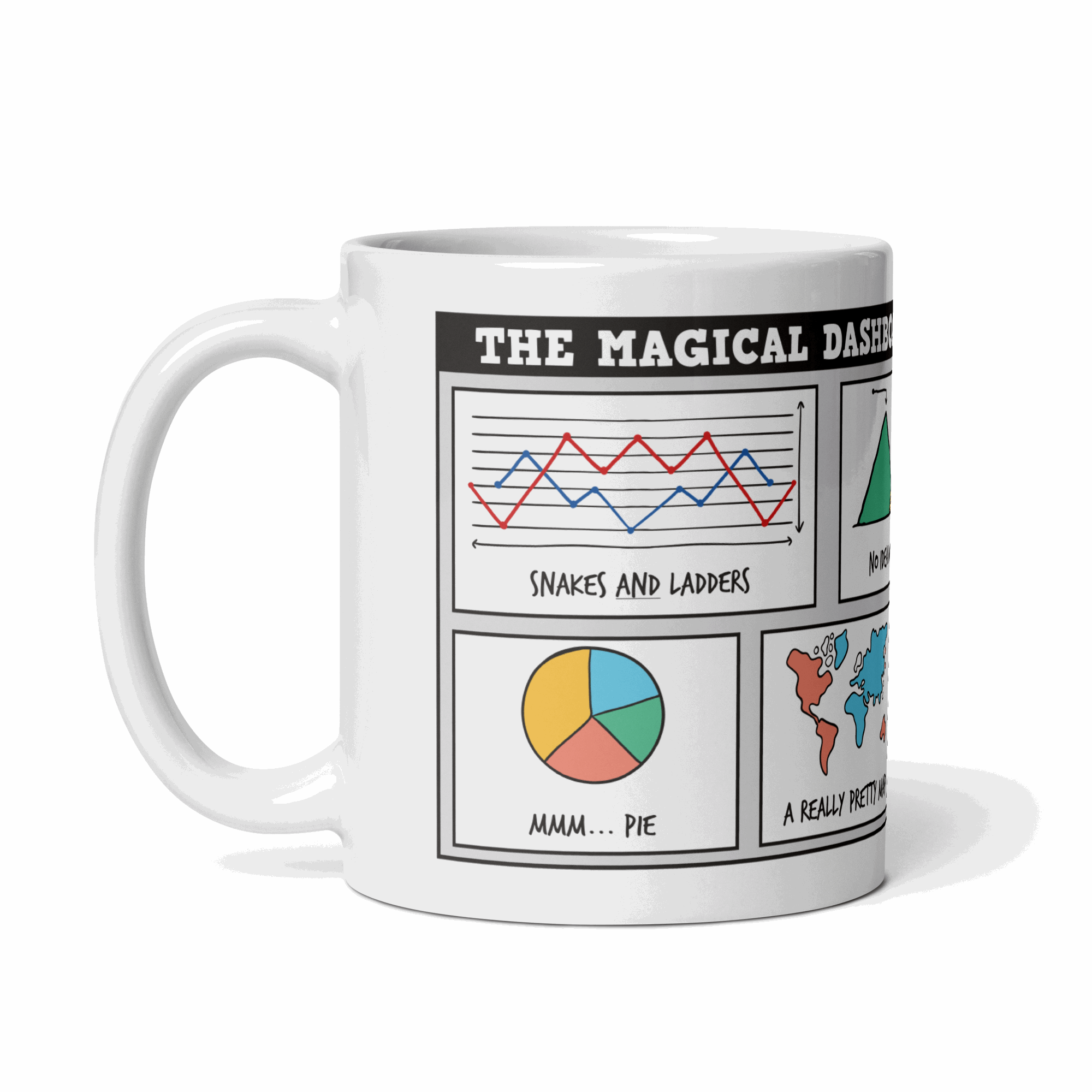 Funny Business Analyst Mug